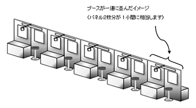 ブースイメージ図2